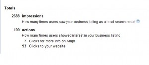 Track your Google places activities
