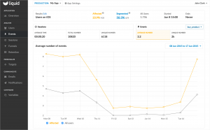 liquid-mob-analytics