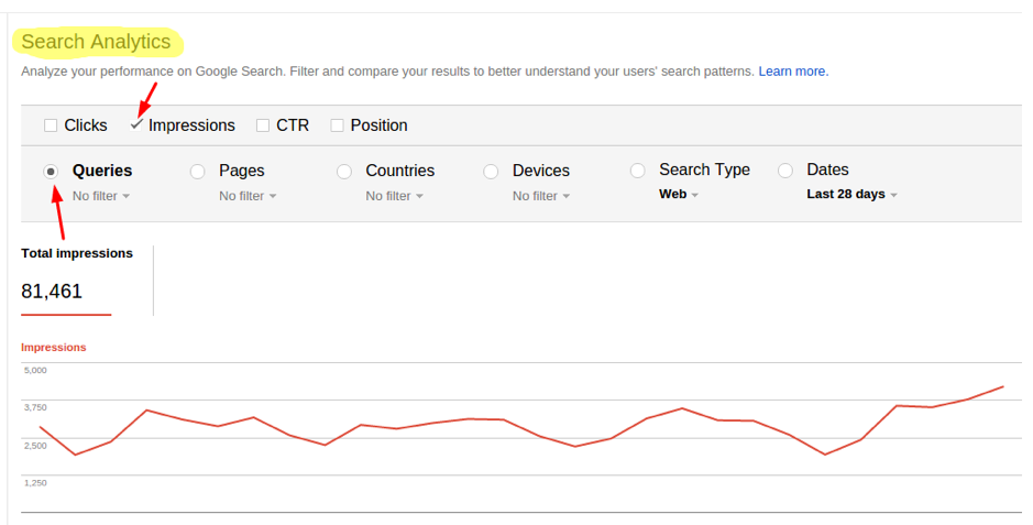 Voice Search Analytics research