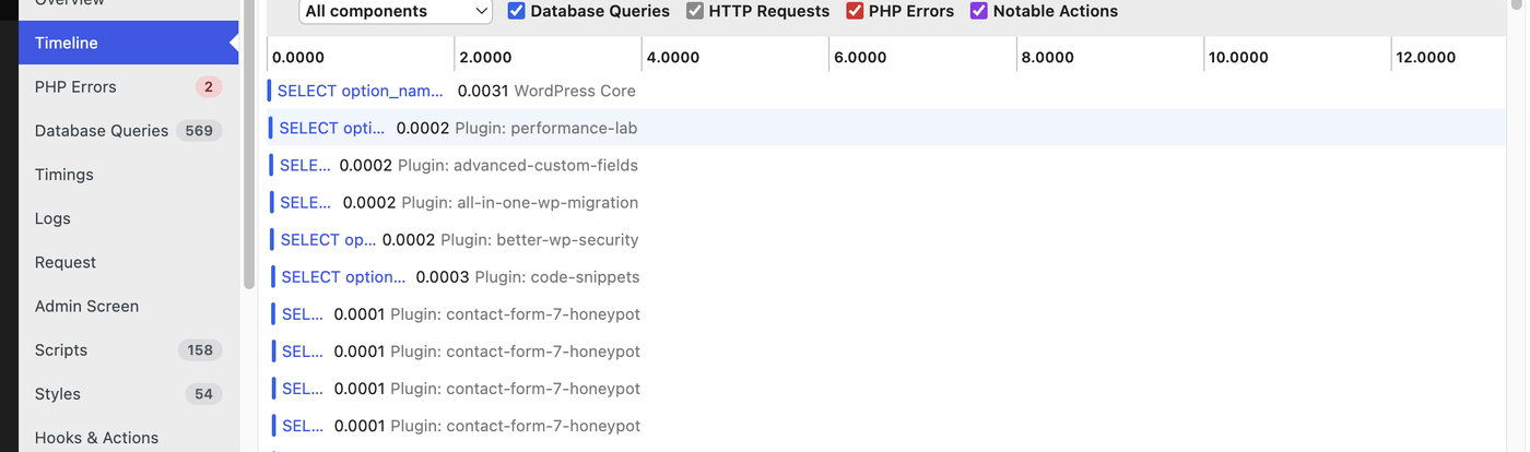 Query Monitor timeline for the Pages list: 569 database queries, two PHP errors, 13.2 seconds page generation